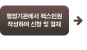 행정기관에서 팩스민원 작성하여 신청 및 결재